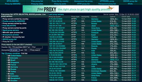 pron proxy|The most advanced free proxy and the best choice from any